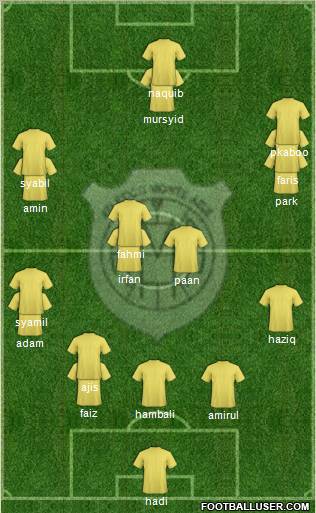 A Monte Azul Formation 2011