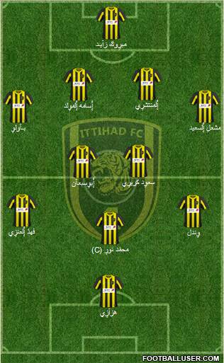 Al-Ittihad (KSA) Formation 2011