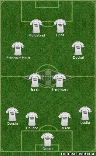 Rosenborg BK Formation 2011