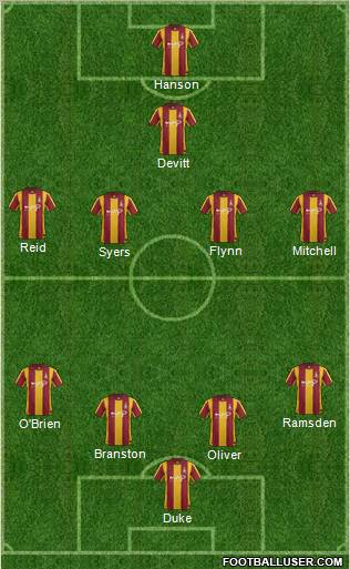 Bradford City Formation 2011