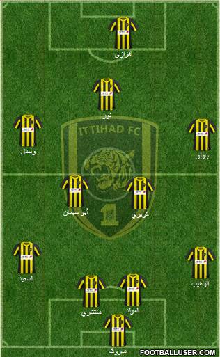 Al-Ittihad (KSA) Formation 2011