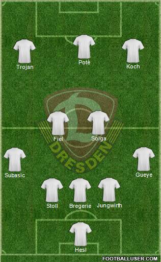 SG Dynamo Dresden Formation 2011