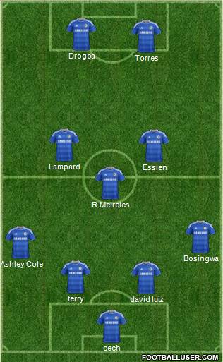 Chelsea Formation 2011