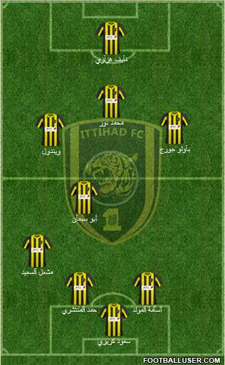 Al-Ittihad (KSA) Formation 2011