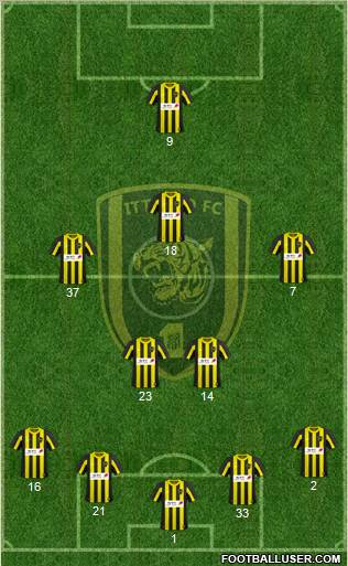 Al-Ittihad (KSA) Formation 2011