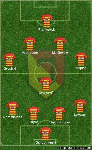 Jagiellonia Bialystok Formation 2011