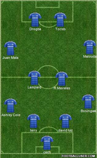 Chelsea Formation 2011