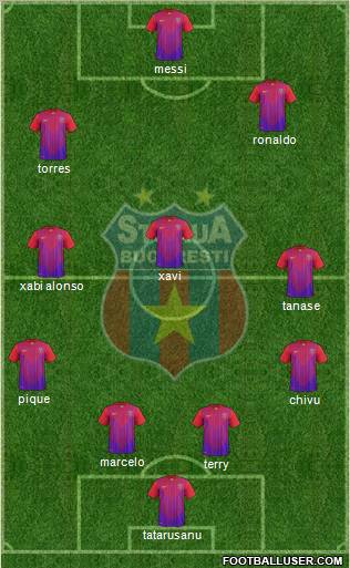 FC Steaua Bucharest Formation 2011