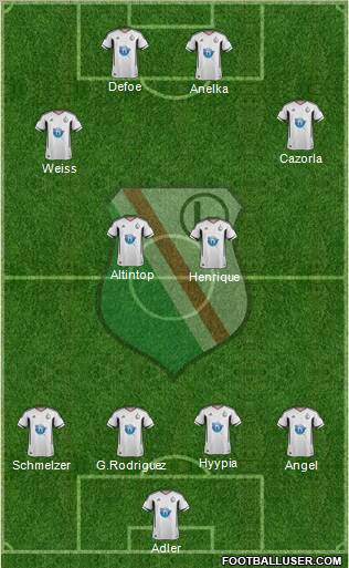 Legia Warszawa Formation 2011