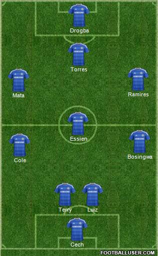 Chelsea Formation 2011