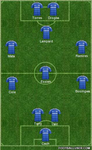 Chelsea Formation 2011