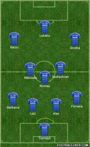 Chelsea Formation 2011