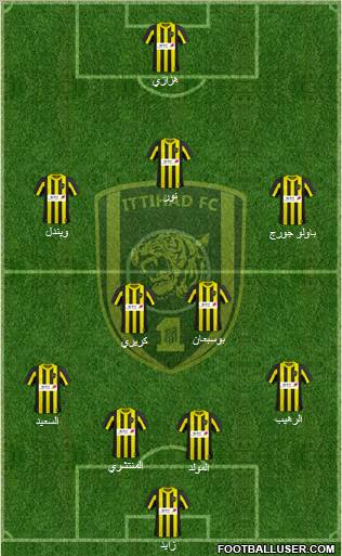 Al-Ittihad (KSA) Formation 2011