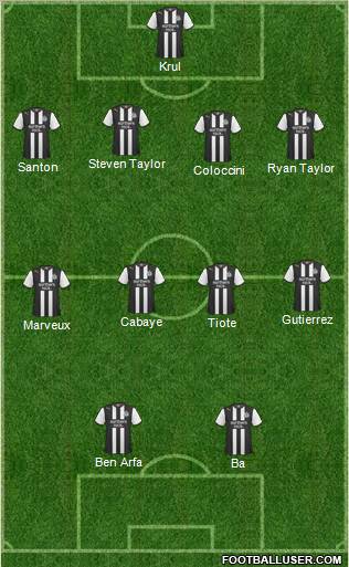 Newcastle United Formation 2011