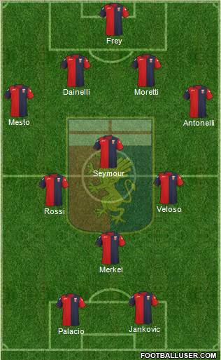 Genoa Formation 2011