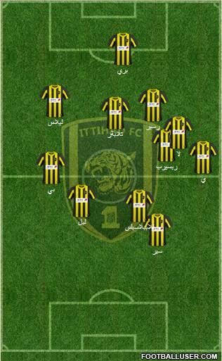 Al-Ittihad (KSA) Formation 2011