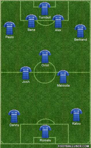 Chelsea Formation 2011