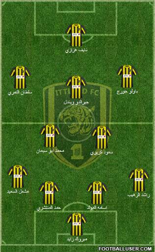 Al-Ittihad (KSA) Formation 2011