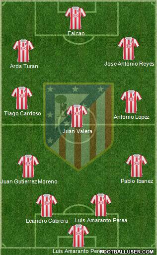 Atlético Madrid B Formation 2011