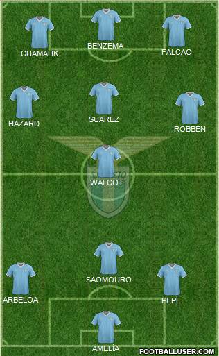 S.S. Lazio Formation 2011