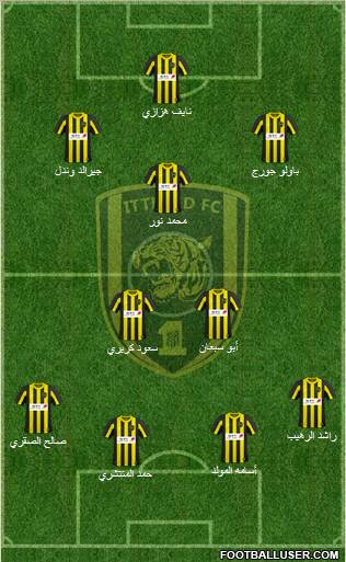 Al-Ittihad (KSA) Formation 2011