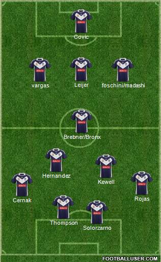 Melbourne Victory FC Formation 2011