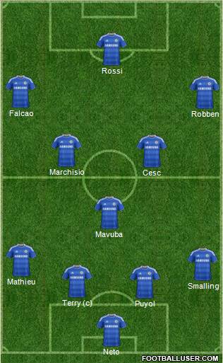 Chelsea Formation 2011