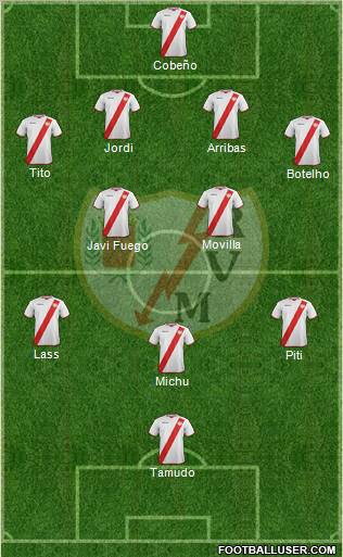 Rayo Vallecano de Madrid S.A.D. Formation 2011