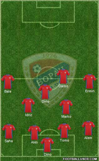 FK Borac Banja Luka Formation 2011