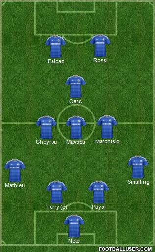 Chelsea Formation 2011