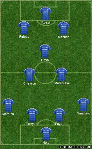 Chelsea Formation 2011