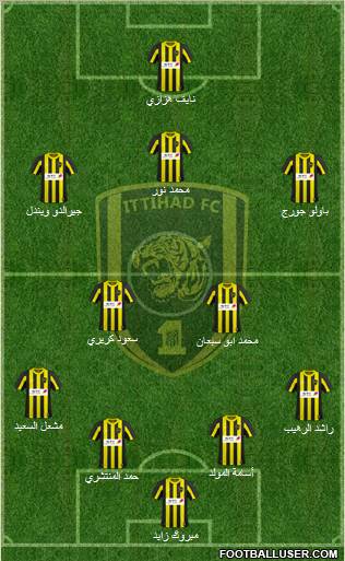 Al-Ittihad (KSA) Formation 2011