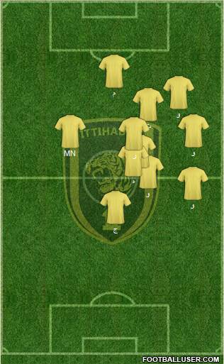 Al-Ittihad (KSA) Formation 2011