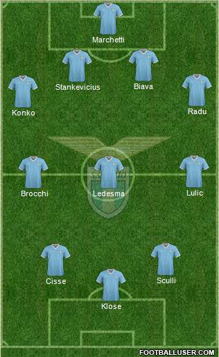 S.S. Lazio Formation 2011