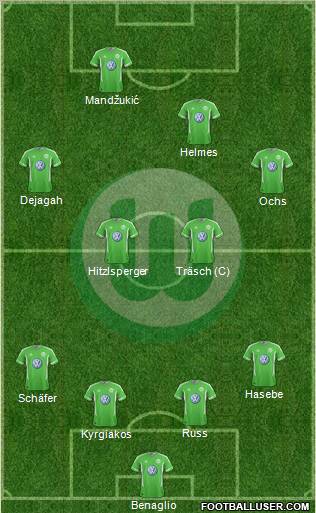 VfL Wolfsburg Formation 2011