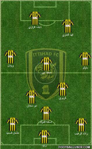 Al-Ittihad (KSA) Formation 2011