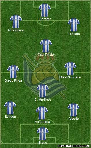 Real Sociedad S.A.D. Formation 2011