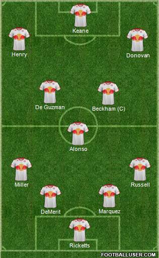 New York Red Bulls Formation 2011