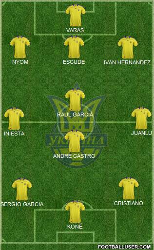 Ukraine Formation 2011