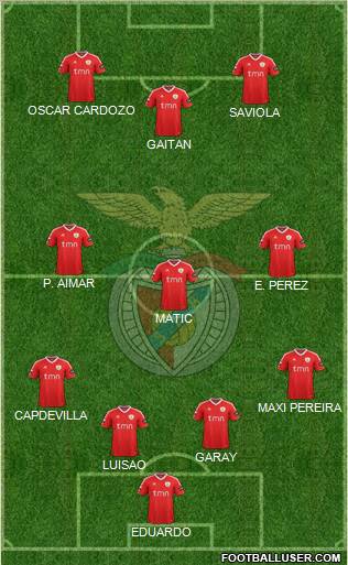 Sport Lisboa e Benfica - SAD Formation 2011