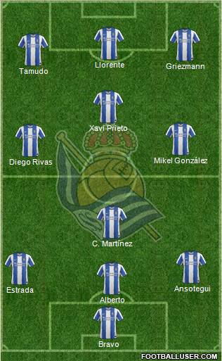 Real Sociedad S.A.D. Formation 2011