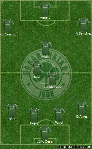 Panathinaikos AO Formation 2011