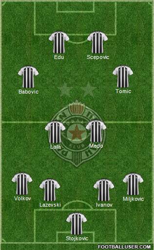 FK Partizan Beograd Formation 2011