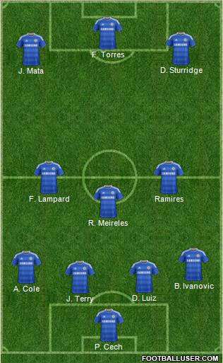 Chelsea Formation 2011