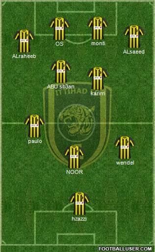 Al-Ittihad (KSA) Formation 2011