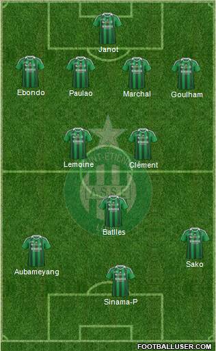 A.S. Saint-Etienne Formation 2011