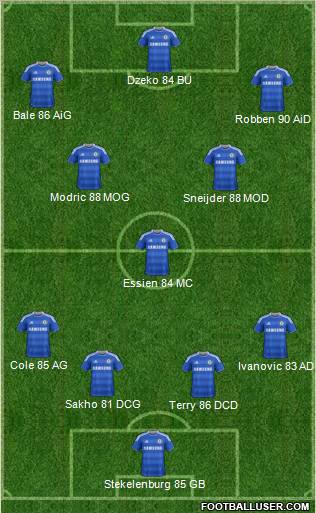 Chelsea Formation 2011