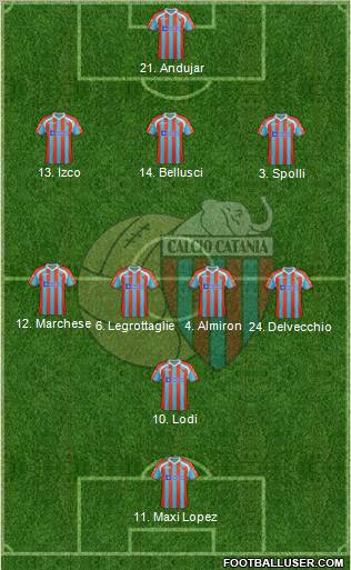 Catania Formation 2011