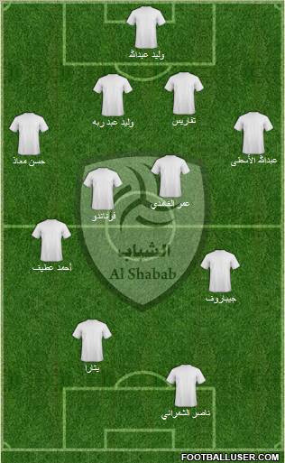 Al-Shabab (KSA) Formation 2011