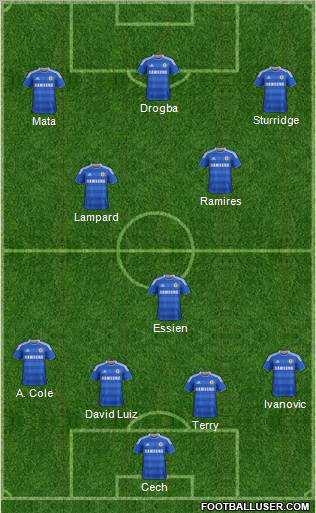 Chelsea Formation 2011